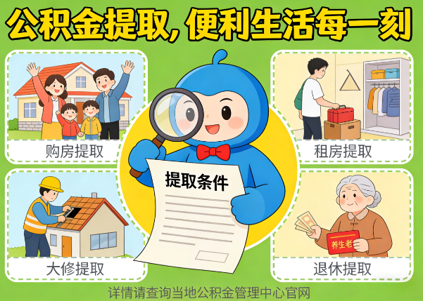 怒江能抵物业费、大病支出、装电梯！公积金还能这么用